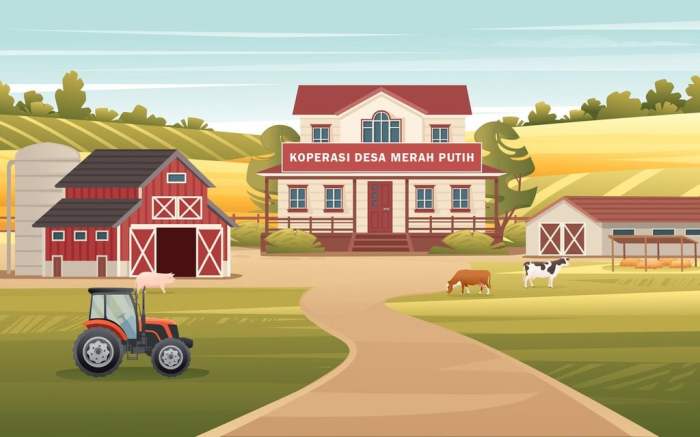 Potensi koperasi desa merah putih